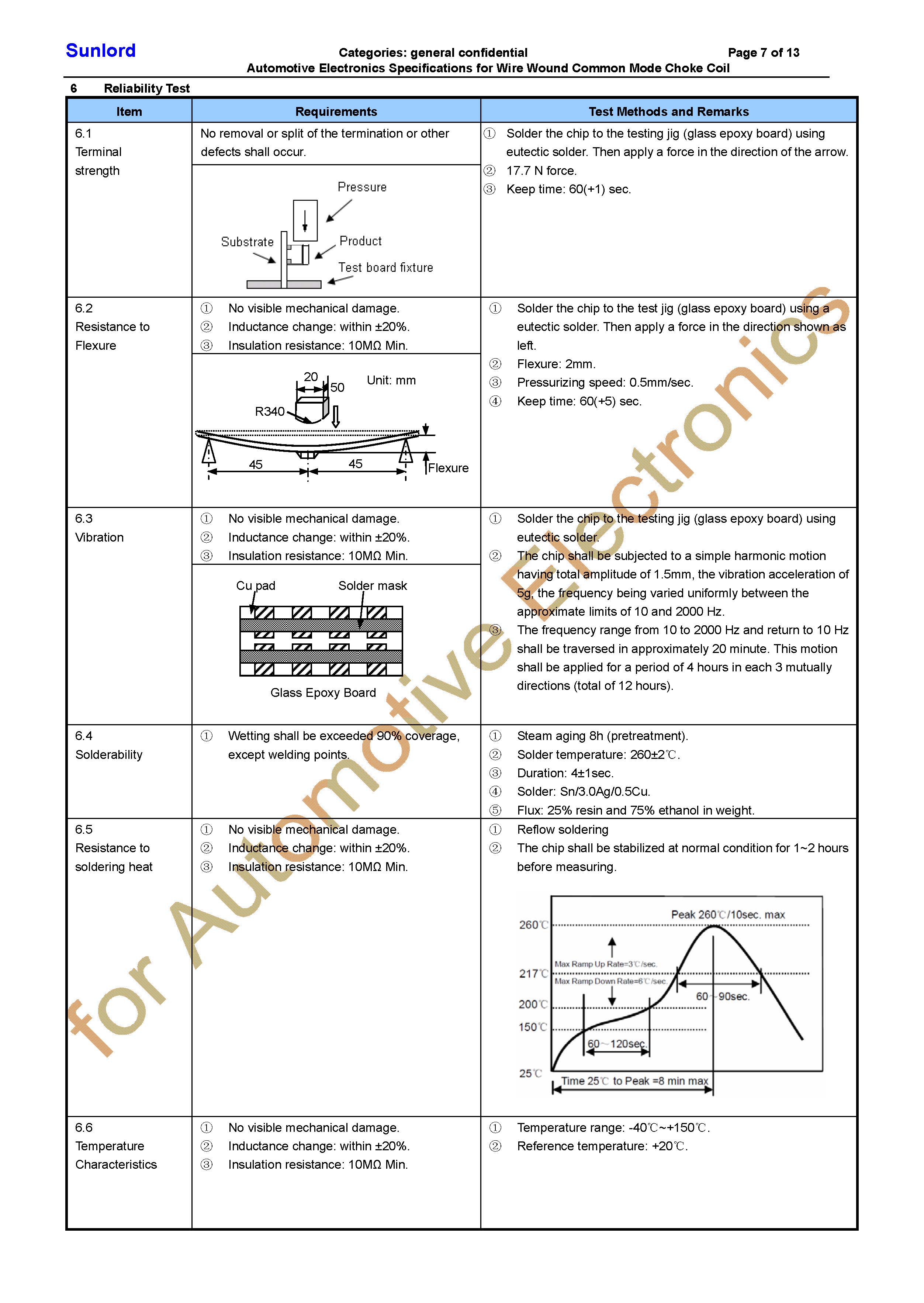 AMCW4532B Series_页面_07.jpg