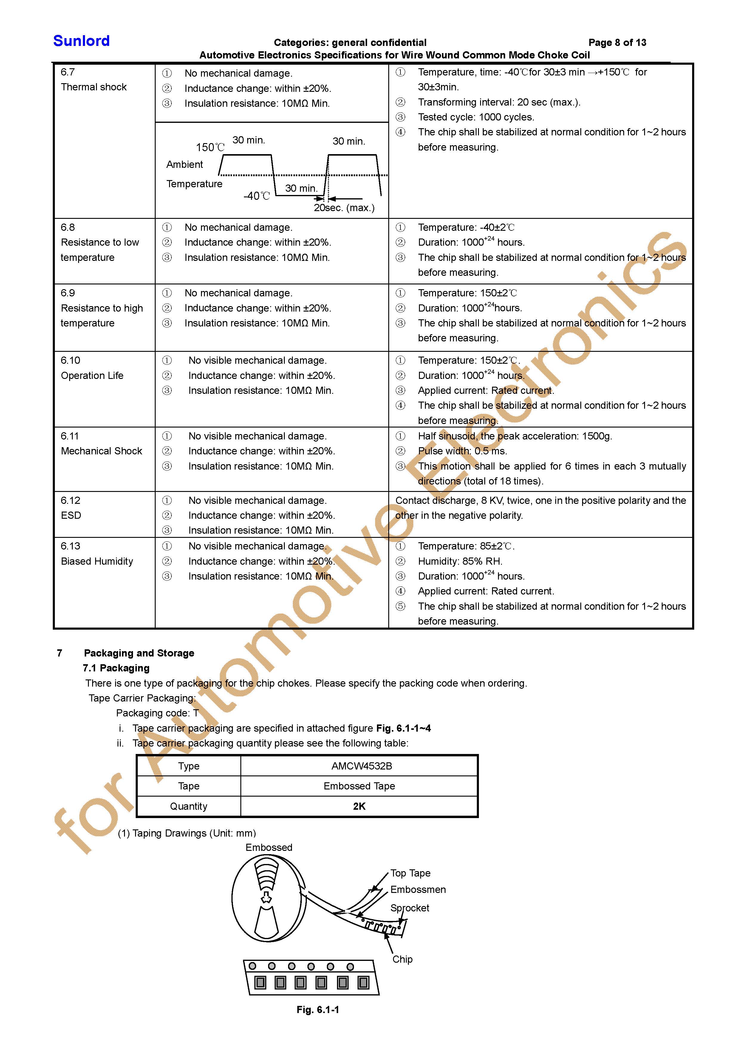 AMCW4532B Series_页面_08.jpg